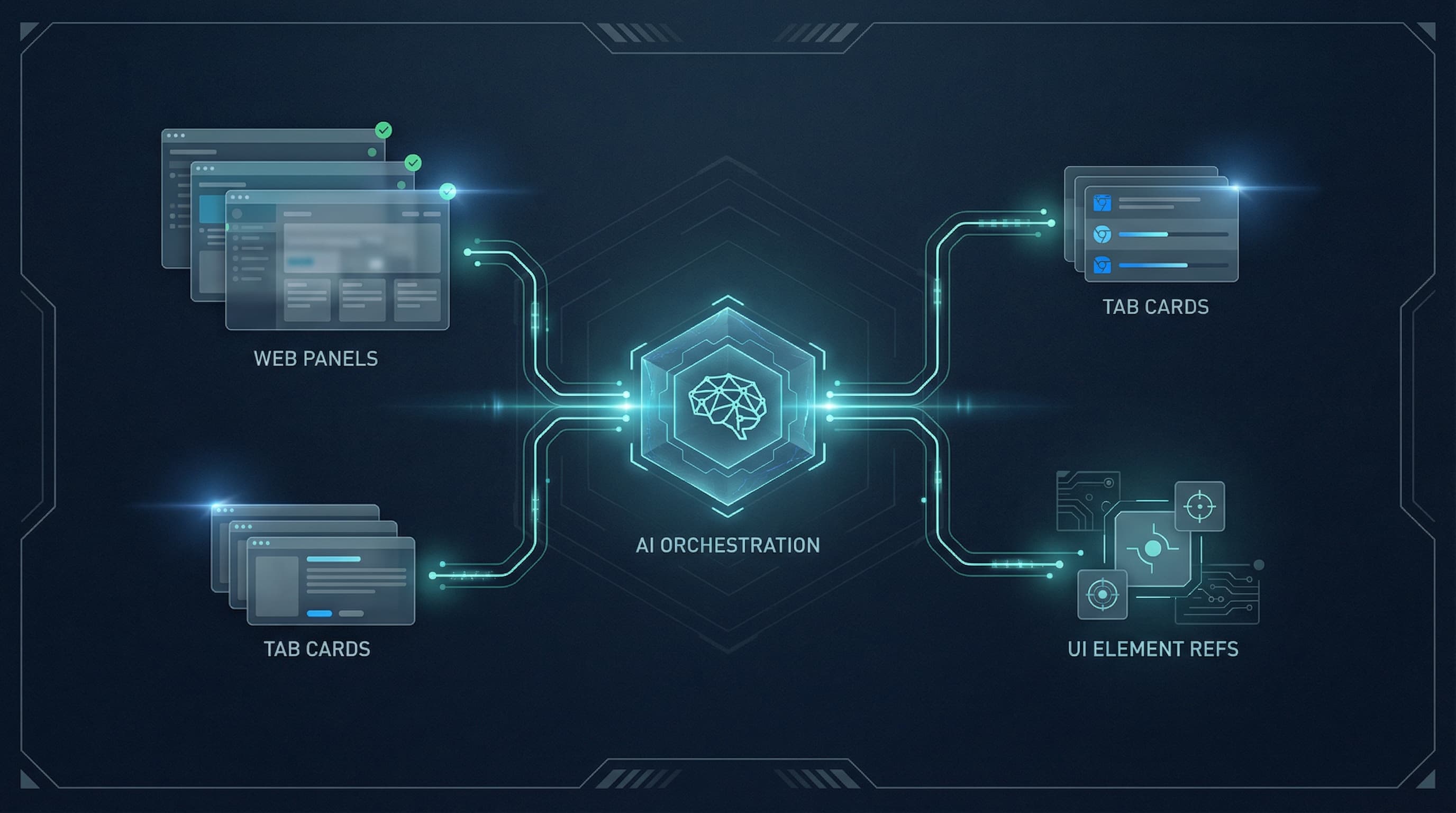 Futuristic control surface visual for use-case mapping